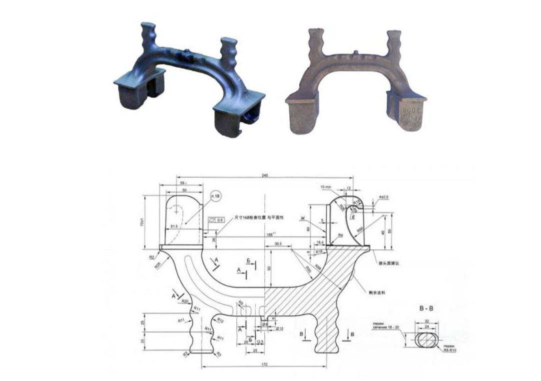 Rail Shoulder: ເປັນອົງປະກອບທີ່ສໍາຄັນຂອງເສັ້ນທາງລົດໄຟ