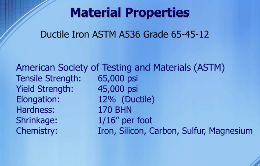 ທາດເຫຼັກ Ductile ASTM A536 65-45-12