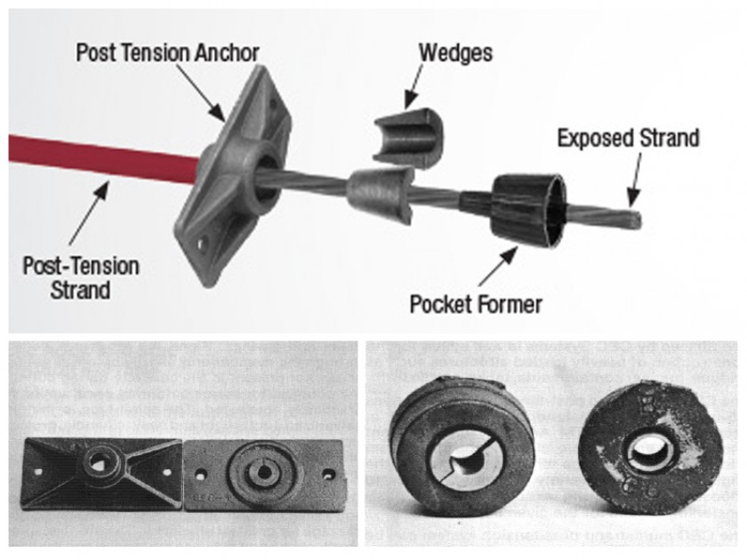 ລະບົບ post-tensioning unbonded ເຮັດວຽກແນວໃດ?